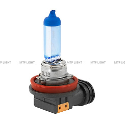 Галогенные лампы MTF H8 PALLADIUM 5500K (2 шт)