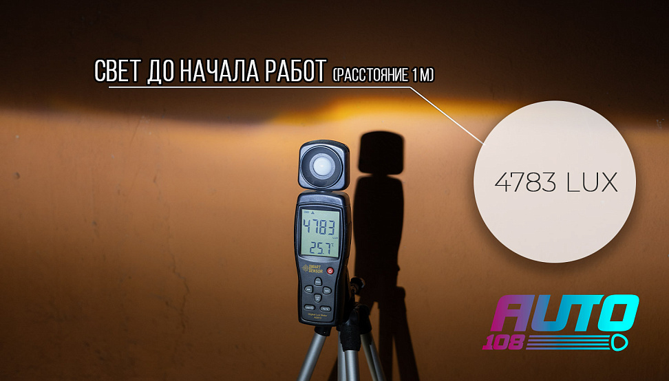 Этапы работ - 3