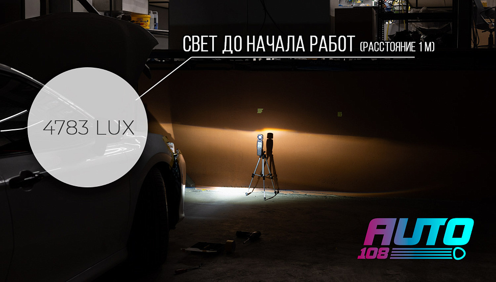 Этапы работ - 2