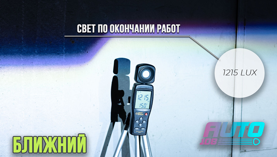 Этапы работ - 12