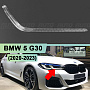 Световод для фары BMW 5 G30 (2020-2023) рестайлинг правой (внутренний) Adaptive LED и Laser по выгодной цене