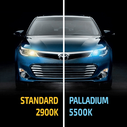 Галогенные лампы MTF HB3 / 9005 PALLADIUM 5500K (2 шт) по выгодной цене