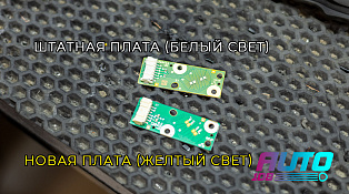 Этапы работ - 4