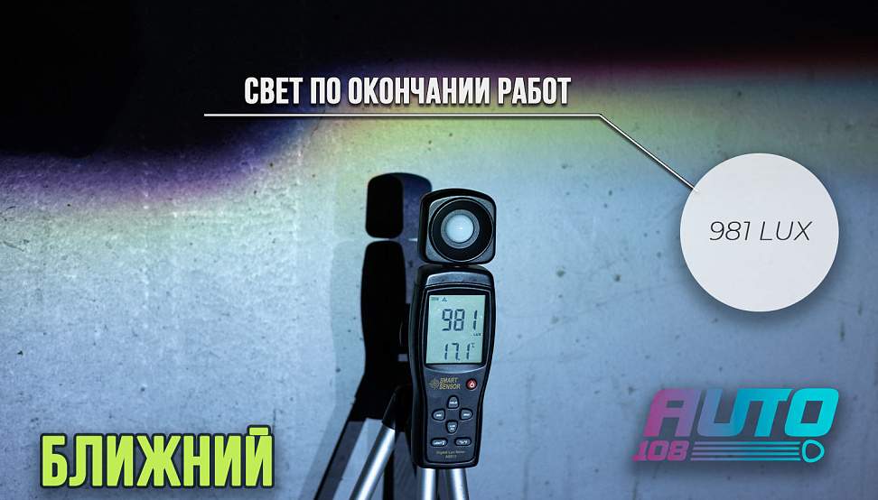 Этапы работ - 15