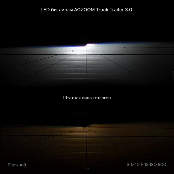 Светодиодные линзы AOZOOM ALPD-1203 TRUCK TRAILER 24V BI-LED 3.0" 5500K (крепление Hella 3) по выгодной цене