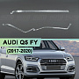 Световоды для фары AUDI Q5 II FY (2017-2020) дорестайлинг правой