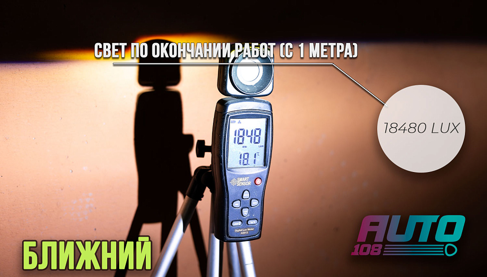 Этапы работ - 19