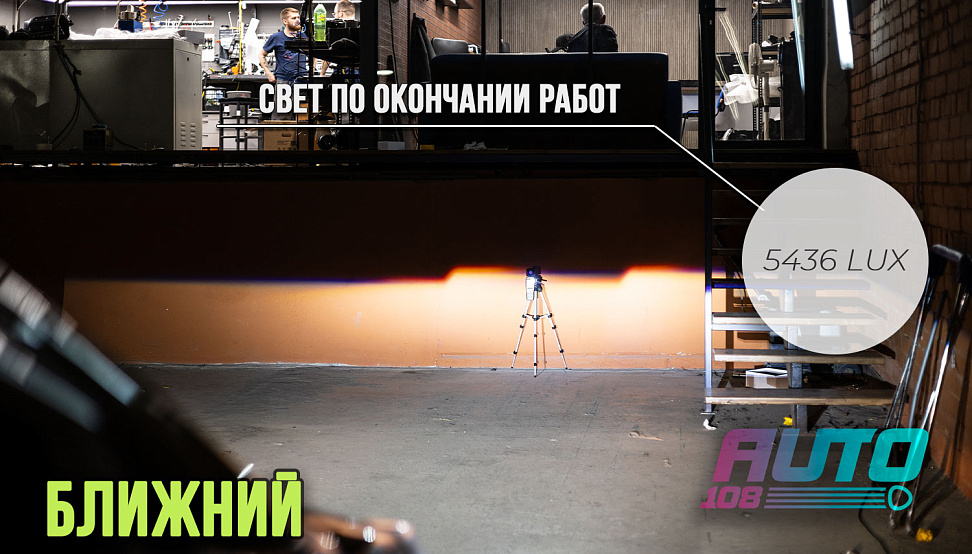 Этапы работ - 8