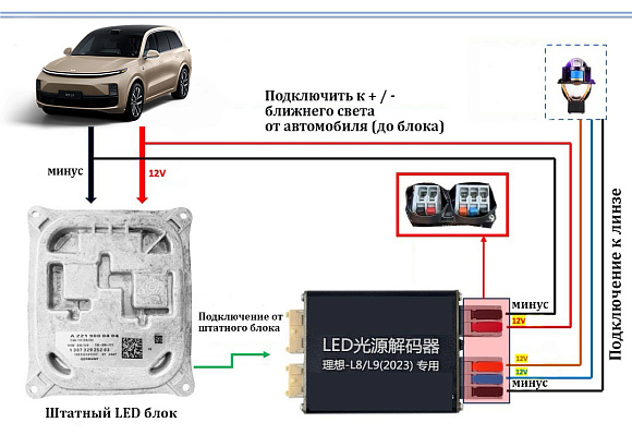 Комплект для установки линз Lixiang Li L8 / L9 (2022-2024) с декодером для замены 1 линзы по выгодной цене