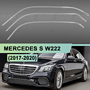 Световоды для фары Mercedes S W222 (2017-2020) левой