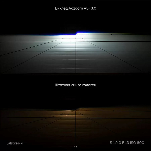 Светодиодные линзы AOZOOM A5+ BI-LED 3.0" 5500K (крепление под гайку / Hella 3) (к-т 2шт) по выгодной цене