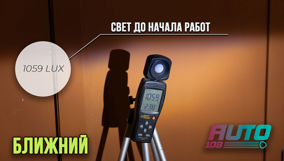 Этапы работ - 3