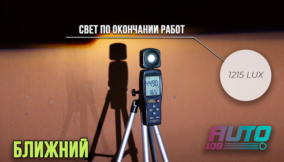 Этапы работ - 12