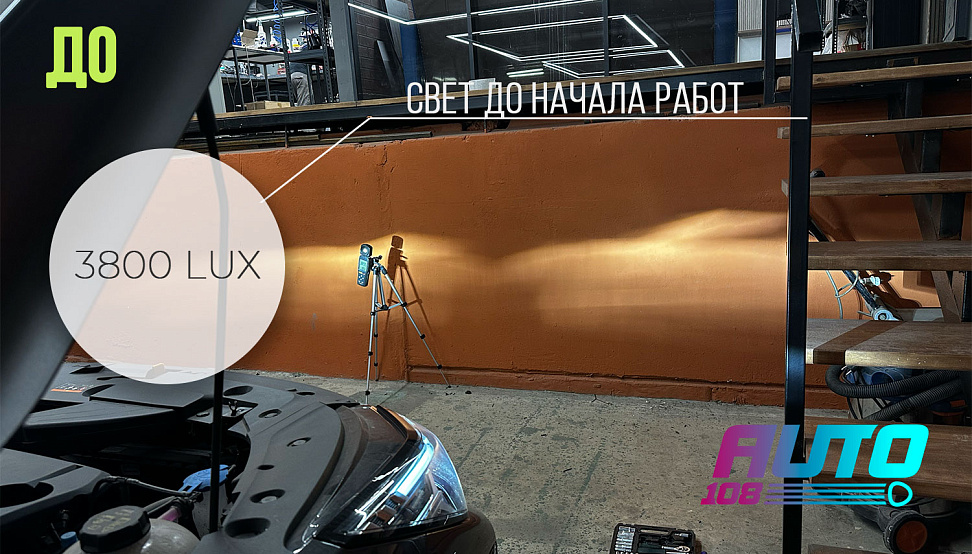 Этапы работ - 1 Этапы работ - 1